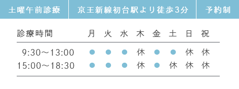 土曜午前診療 京王新線初台駅より徒歩3分 予約制 診療時間 月　火　水　木　金　土　日　祝 9:30～13:00 ●　●　●　休　●　●　休　休 15:00～18:30 ●　●　●　休　●　休　休　休